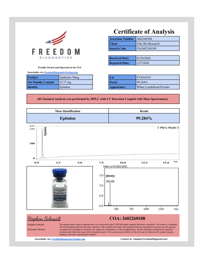 Certificate of Analysis for Epithalon 50mg